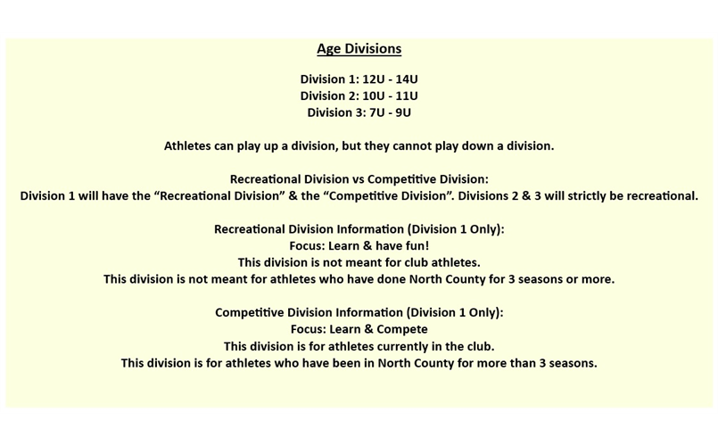 AGE DIVISIONS